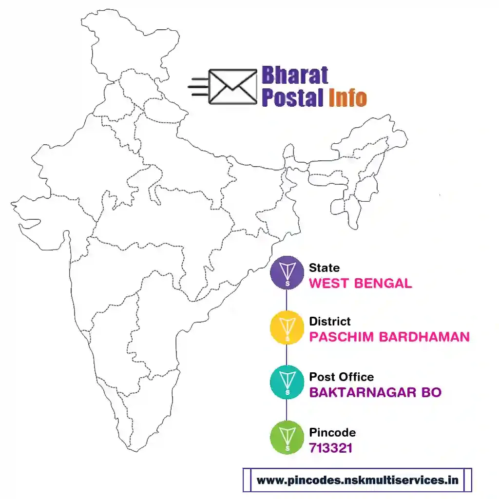 WEST BENGAL-PASCHIM BARDHAMAN-BAKTARNAGAR BO-713321